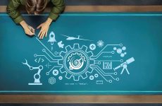 سی‌امین دوره مسابقات نوآوری و ابتکارات دانش آموزی